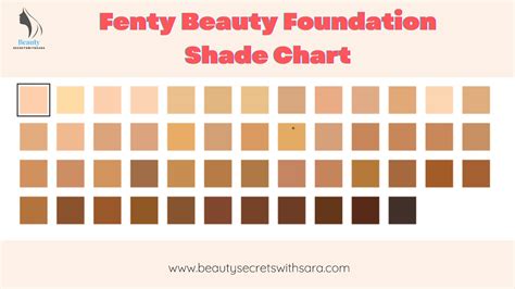 fenty foundation shade chart.